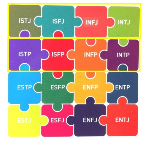 MBTI 내향형은 내성적이거나 소심한 성격이 아니에요 9