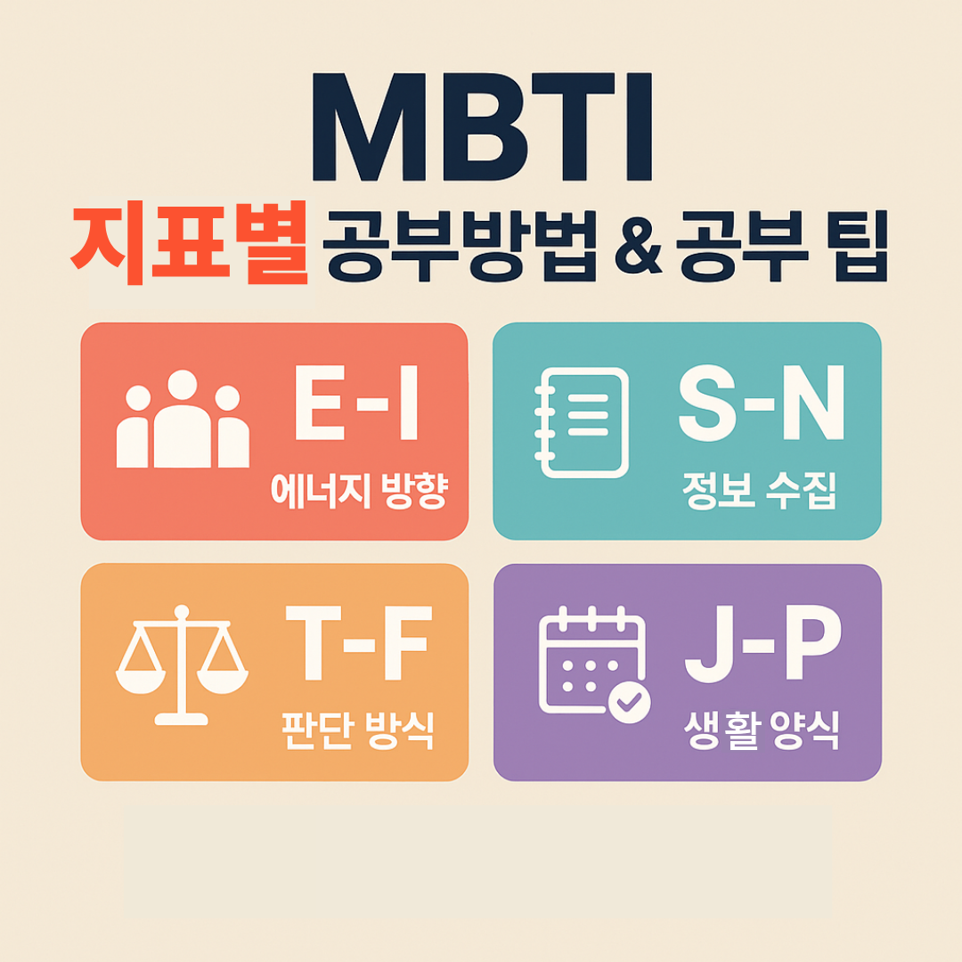 mbti지표별 공부방법