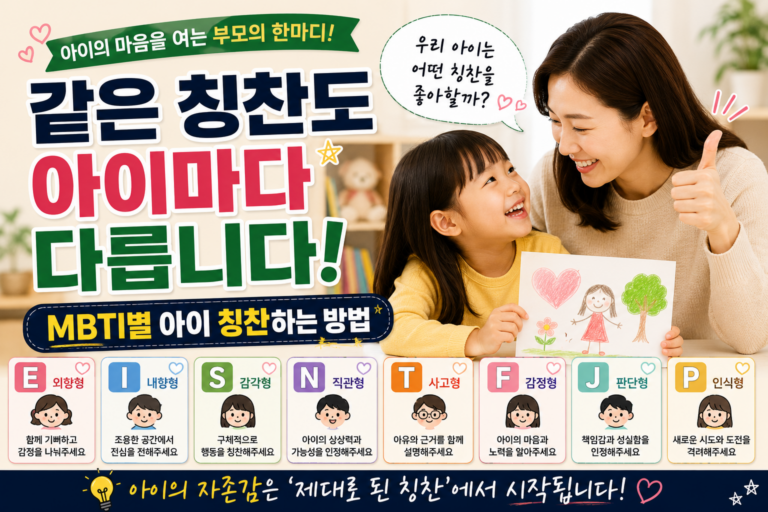 왜 우리 아이는 칭찬해도 시큰둥할까 MBTI별 아이 칭찬하는 방법, 같은 칭찬도 성격마다 다릅니다 4