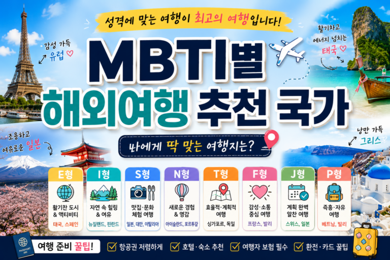 큰돈 들여 간 해외여행, 왜 피곤만 할까? 10년 차 강사가 밝히는 MBTI별 인생 해외여행지 1
